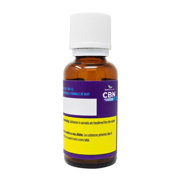 CBN 1:2 NIGHTTIME FORMULA